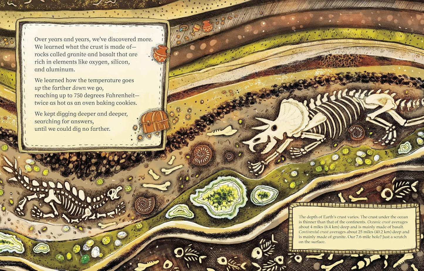 Scratching the Surface by Kate Allen Fox