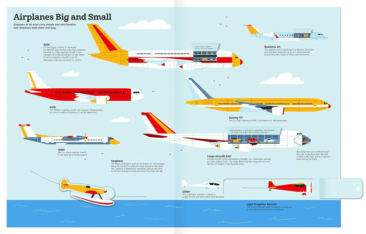 The Ultimate Book of Airplanes and Airports