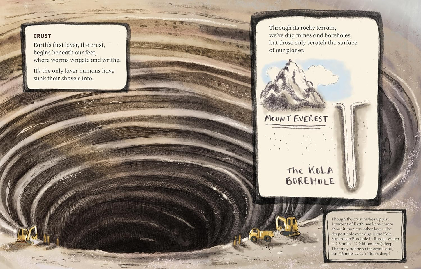 Scratching the Surface by Kate Allen Fox