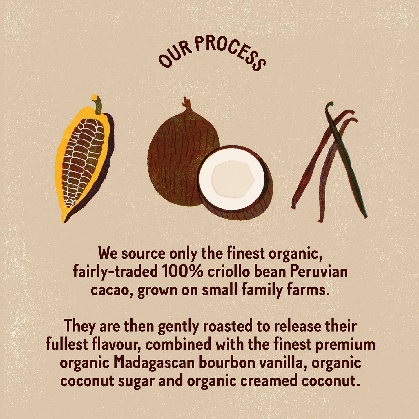 JustChoc Organic Peruvian Cacao Dark Chocolate 60g